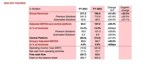 音樂產業變局 唱片公司裁員與版權代理繁榮背后的邏輯