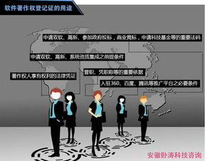 代理申請計算機軟件著作權登記 專業代理服務的價值與流程詳解